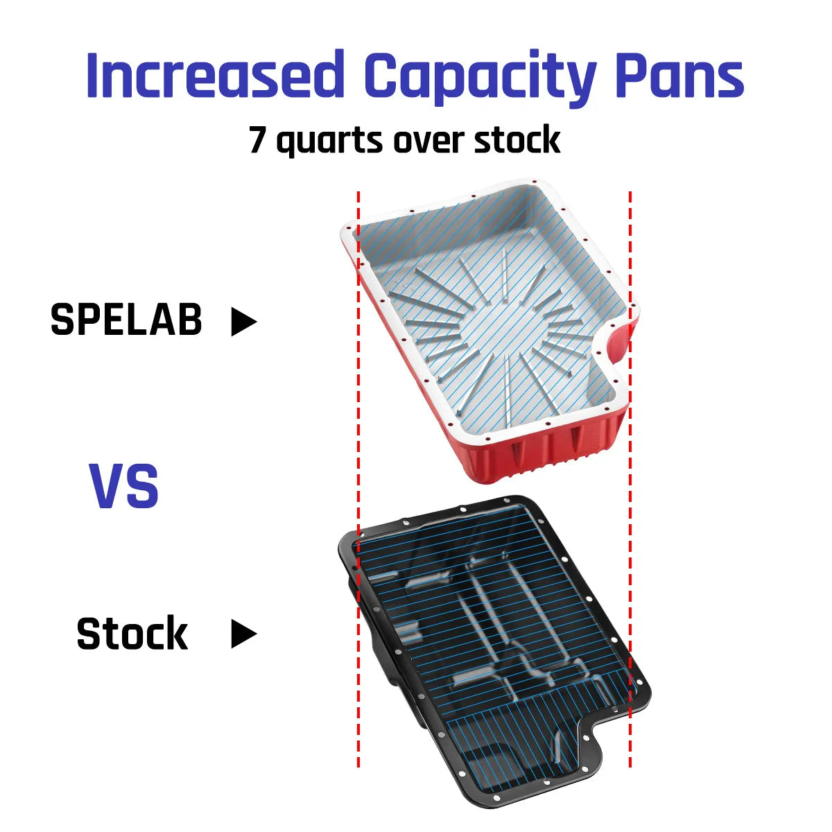 Comparison of a SPELAB high capacity transmission pan holding seven quarts over stock against the shallow factory pan on a Ford 6.7L Powerstroke