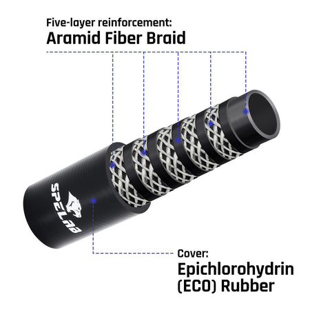 Upper Coolant Tube  For 2017-2025 L5P Duramax Coolant Pipe Kit  | SPELAB