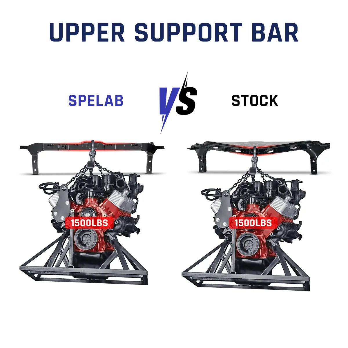 Upper Support Bar For 2011-2016 Ford 6.7L Powerstroke Upper Radiator Support | SPELAB